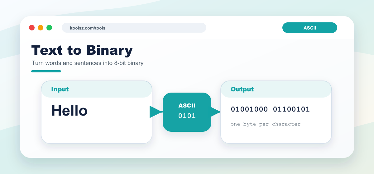 Convert Text to Binary