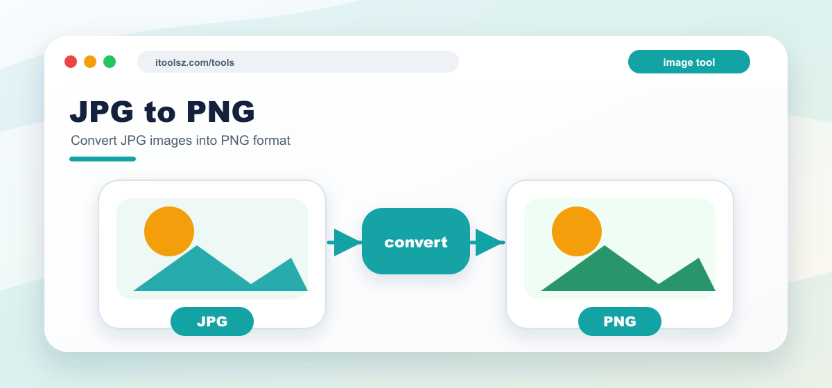 JPG / jpg to PNG / png online free converter